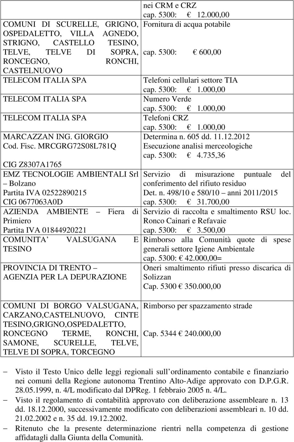 TESINO PROVINCIA DI TRENTO AGENZIA PER LA DEPURAZIONE nei CRM e CRZ cap. 5300: 12.000,00 Fornitura di acqua potabile cap.