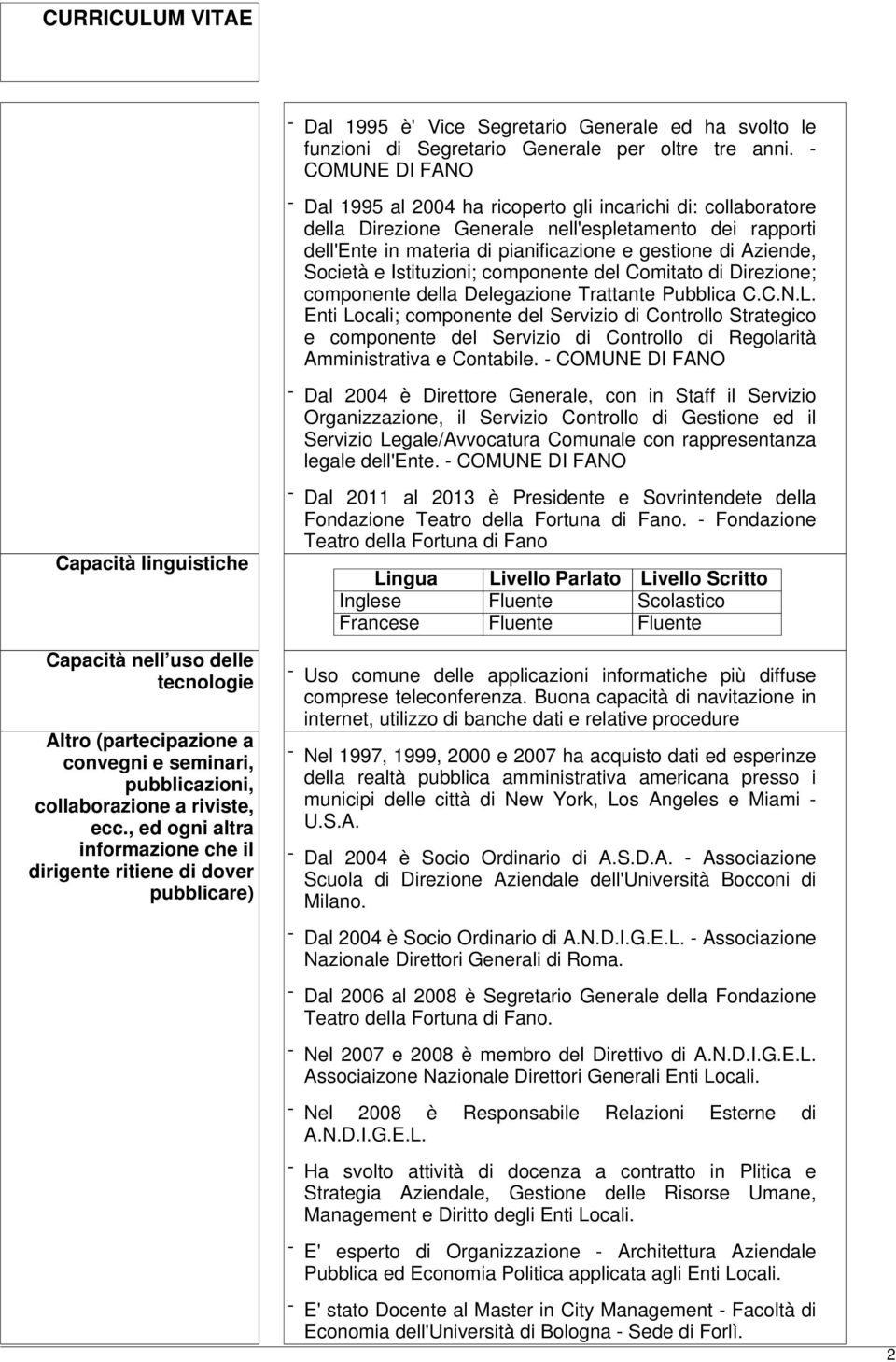 Società e Istituzioni; componente del Comitato di Direzione; componente della Delegazione Trattante Pubblica C.C.N.L.