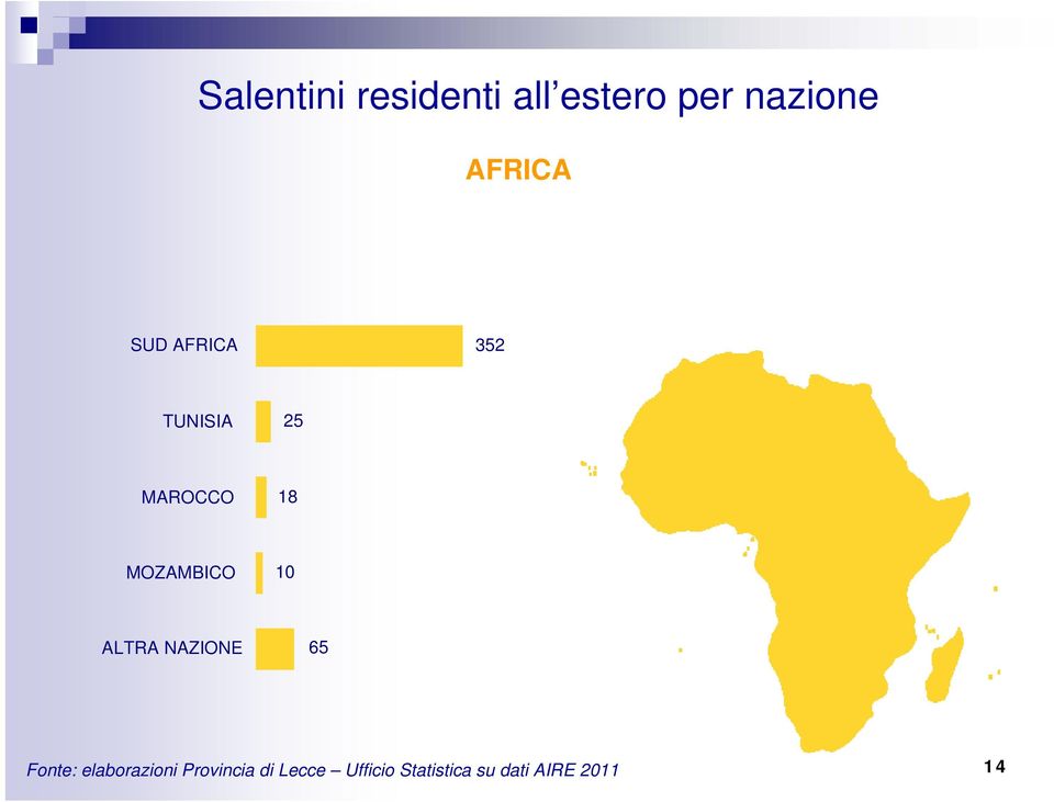 MOZAMBICO 10 ALTRA NAZIONE 65 Fonte: