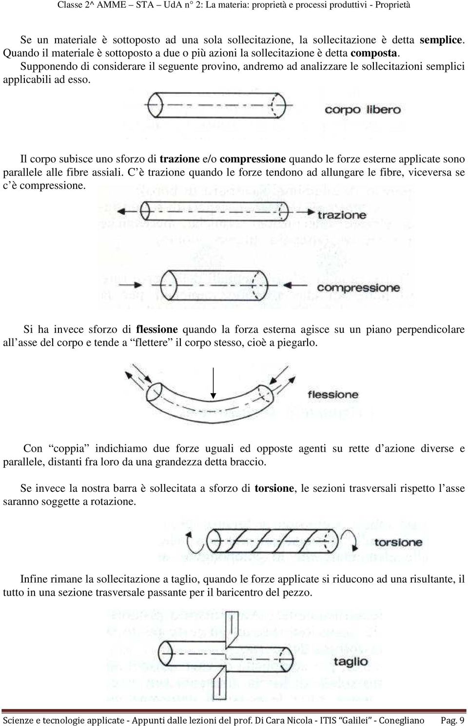 Il corpo subisce uno sforzo di trazione e/o compressione quando le forze esterne applicate sono parallele alle fibre assiali.