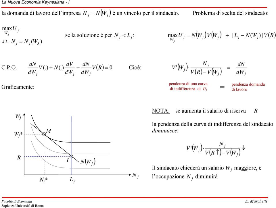 ) V ( R) = 0 Cioè: '( W ) V = V d dw ( R) V ( W ) Graficamente: pendenza di una curva di indifferenza di U = pendenza domanda di lavoro W W * M OTA: se