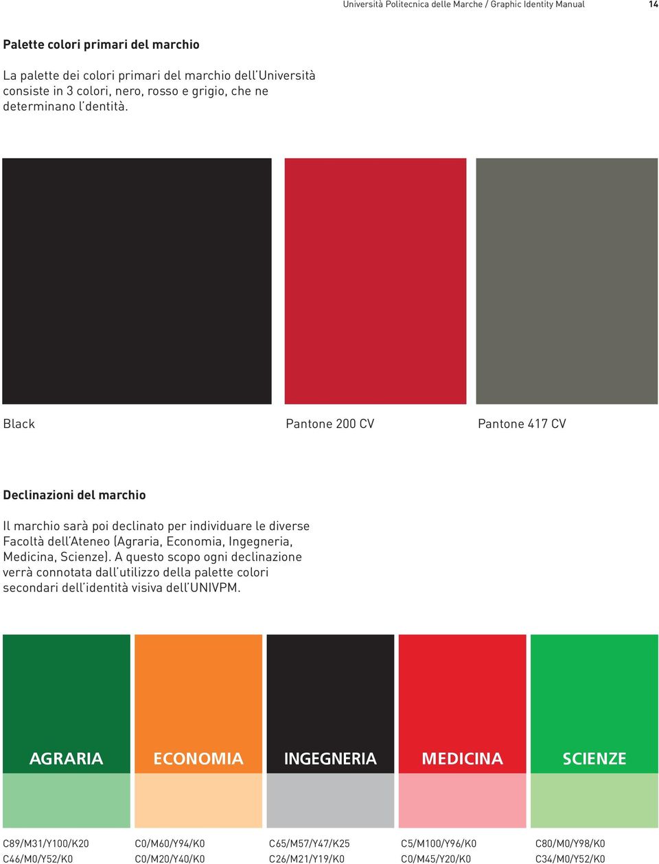 Black Pantone 200 CV Pantone 417 CV Declinazioni del marchio Il marchio sarà poi declinato per individuare le diverse Facoltà dell Ateneo (Agraria, Economia, Ingegneria, Medicina,