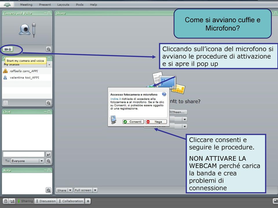 attivazione e si apre il pop up Cliccare consenti e seguire