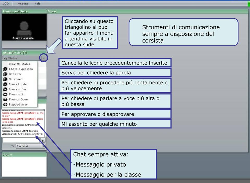 parola Per chiedere di procedere più lentamente o più velocemente Per chiedere di parlare a voce più alta o più