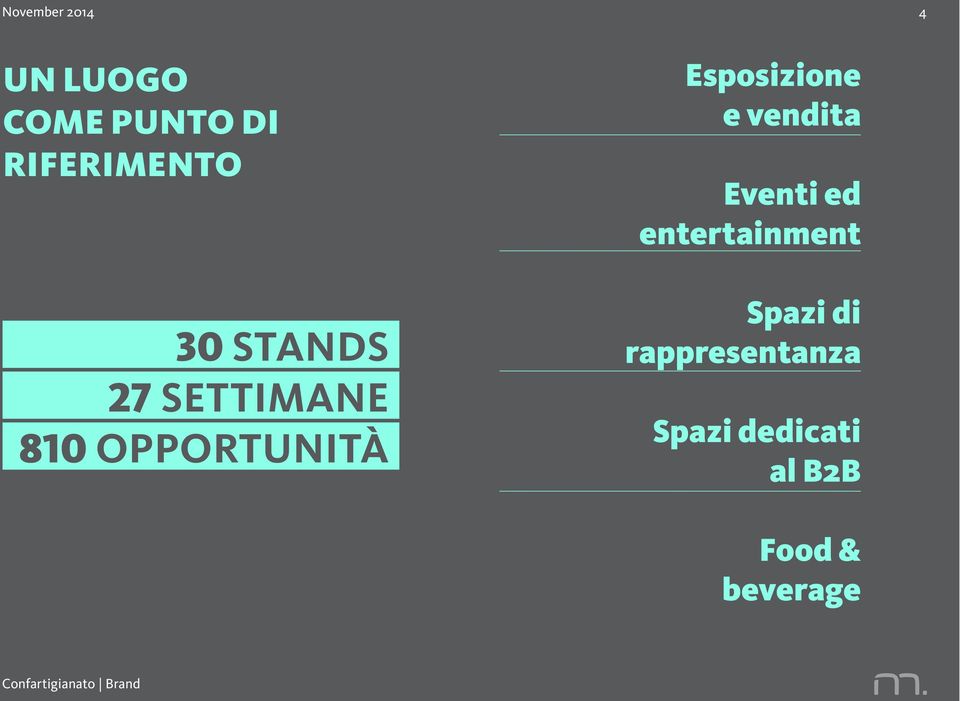 vendita Eventi ed entertainment Spazi di