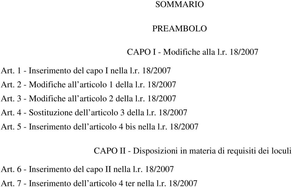 r. 18/2007 CAPO II - Disposizioni in materia di requisiti dei loculi Art. 6 - Inserimento del capo II nella l.r. 18/2007 Art.