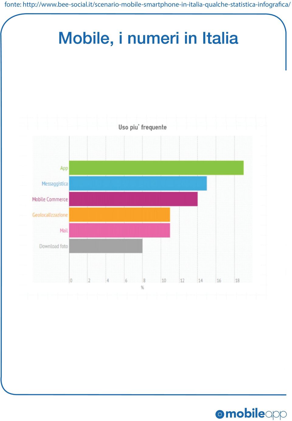 in Italia Unendo un design accurato e competenze tecniche eccellenti, siamo in grado di