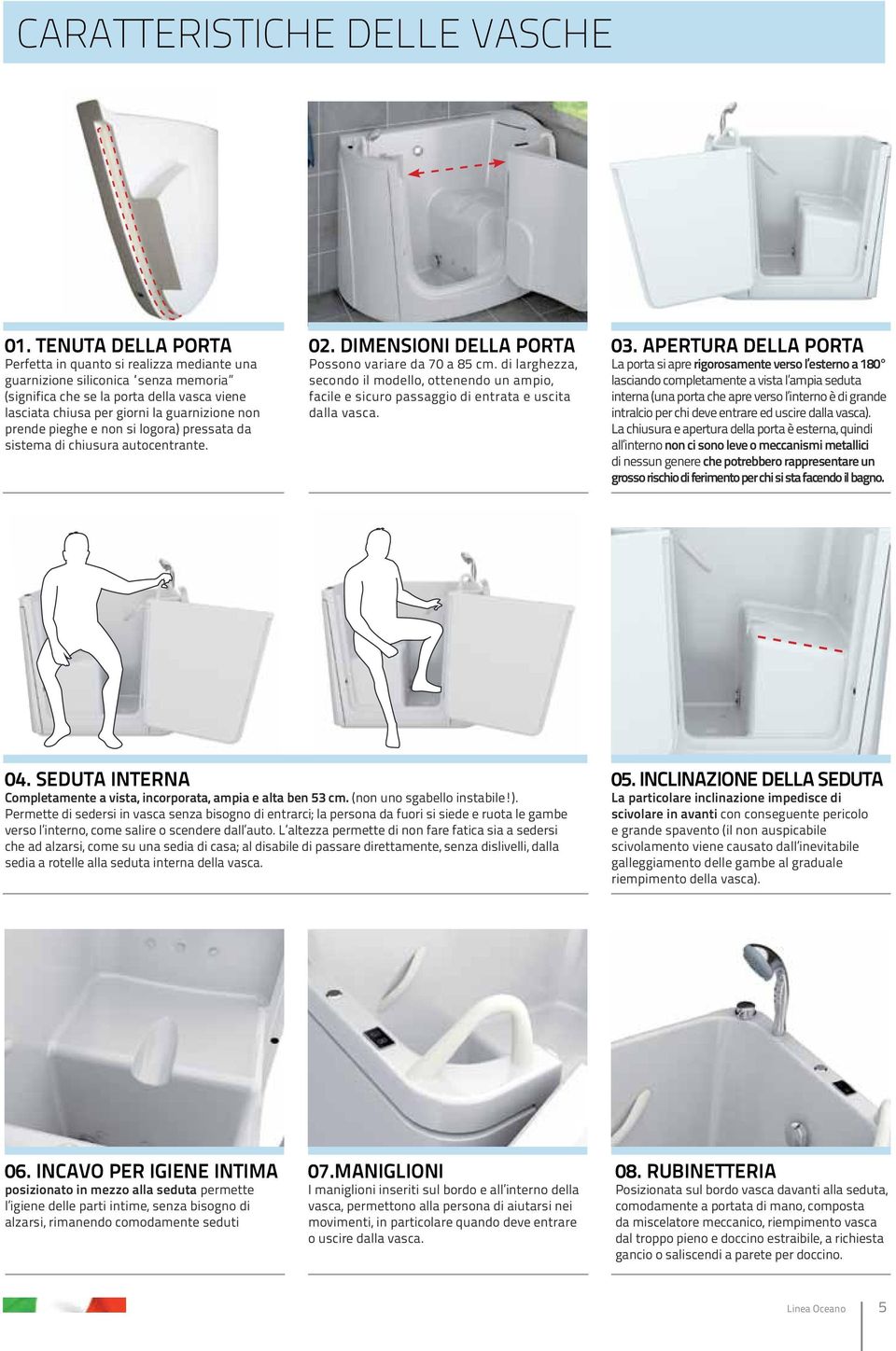 pieghe e non si logora) pressata da sistema di chiusura autocentrante. 02. DIMENSIONI DELLA PORTA Possono variare da 70 a 85 cm.