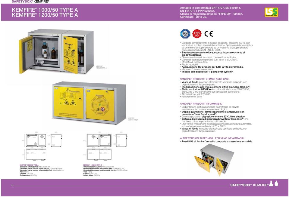995 500 1195 500 1200/50 A 595 400 595 370 200 300 370 0/50 A Dimensioni esterne (LxPxH): 995xx mm Dimensioni interne vano per chimici (LxPxH): 320 x 460 x 560 mm Dimensioni interne vano