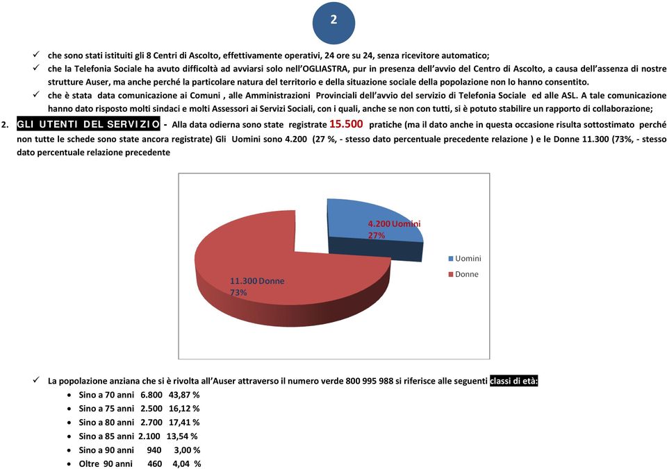 lo hanno consentito. che è stata data comunicazione ai Comuni, alle Amministrazioni Provinciali dell avvio del servizio di Telefonia Sociale ed alle ASL.