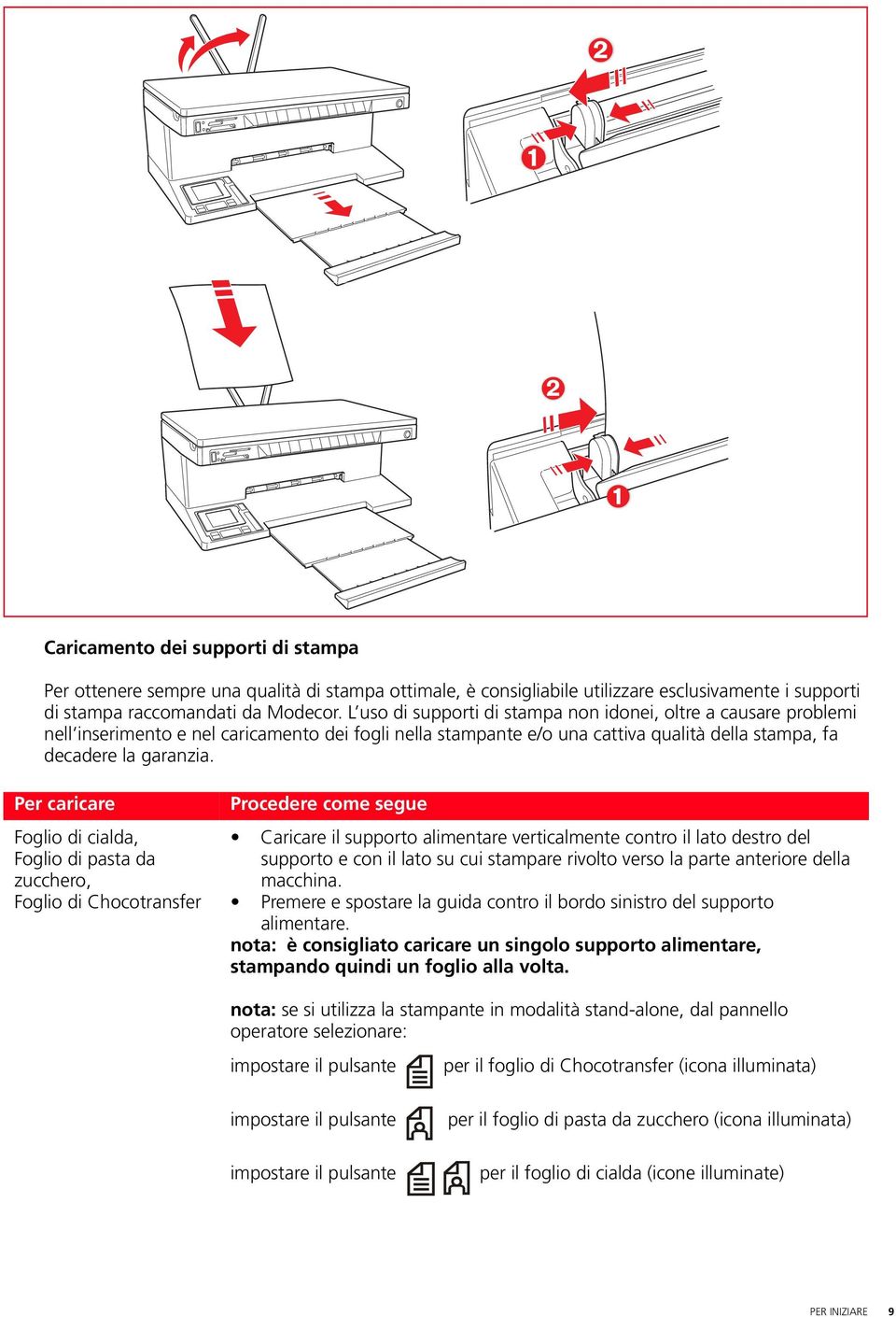 Per caricare Foglio di cialda, Foglio di pasta da zucchero, Foglio di Chocotransfer Procedere come segue Caricare il supporto alimentare verticalmente contro il lato destro del supporto e con il lato