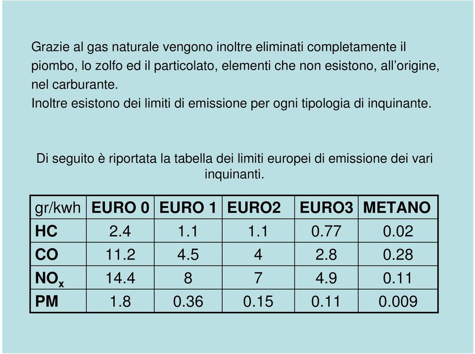 Inoltre esistono dei limiti di emissione per ogni tipologia di inquinante.