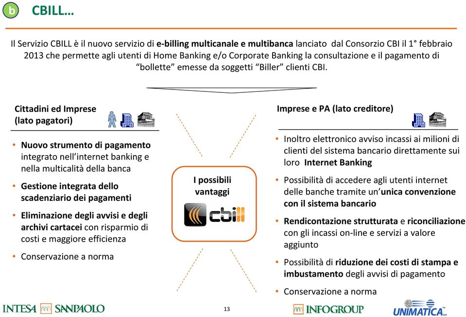 Cittadini ed Imprese (lato pagatori) Nuovo strumento di pagamento integrato nell internet banking e nella multicalità della banca Gestione integrata dello scadenziario dei pagamenti Eliminazione