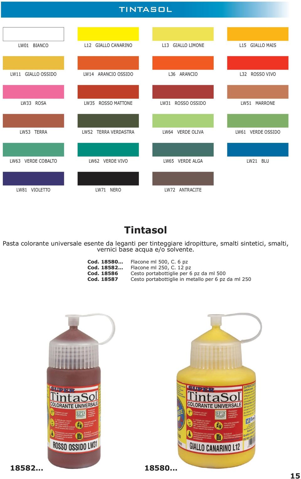 LW72 ANTRACITE Tintasol Pasta colorante universale esente da leganti per tinteggiare idropitture, smalti sintetici, smalti, vernici base acqua e/o solvente. Cod. 18580.
