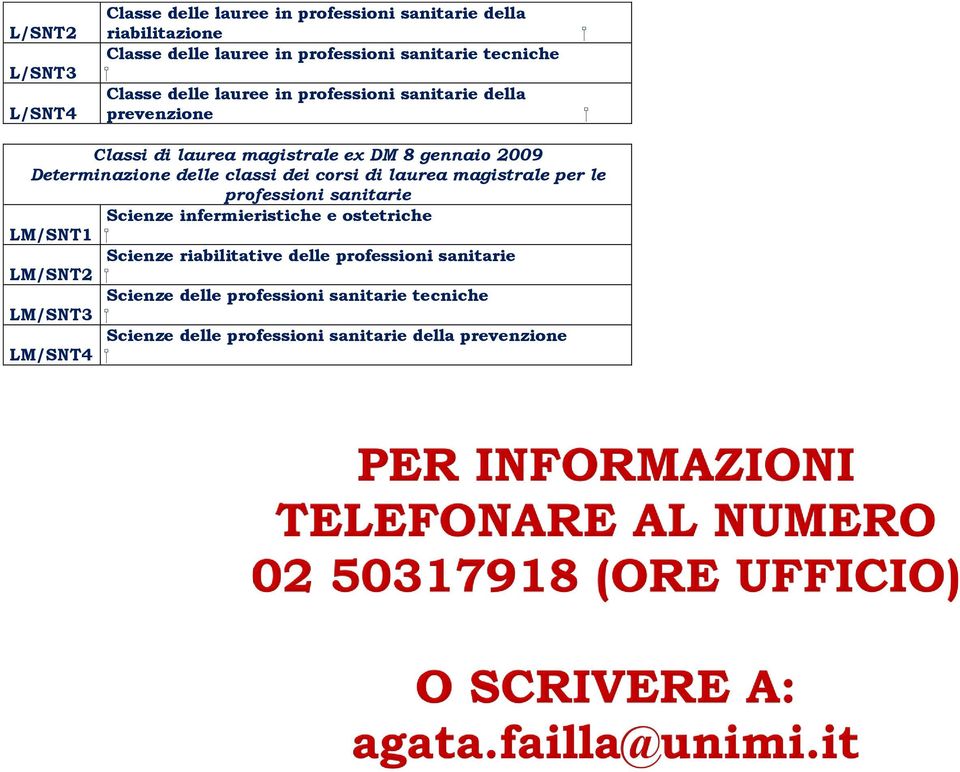 delle classi dei corsi di laurea magistrale per le professioni sanitarie Scienze infermieristiche e ostetriche LM/SNT1 Scienze