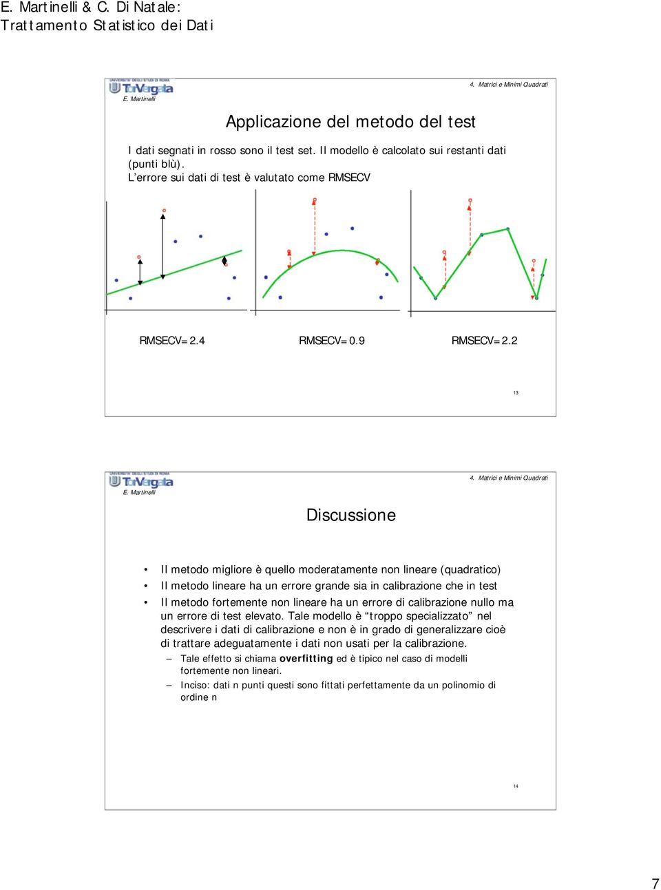 2 13 Discussione Il metodo migliore è quello moderatamente non lineare (quadratico) Il metodo lineare ha un errore grande sia in calibrazione che in test Il metodo fortemente non lineare ha un errore