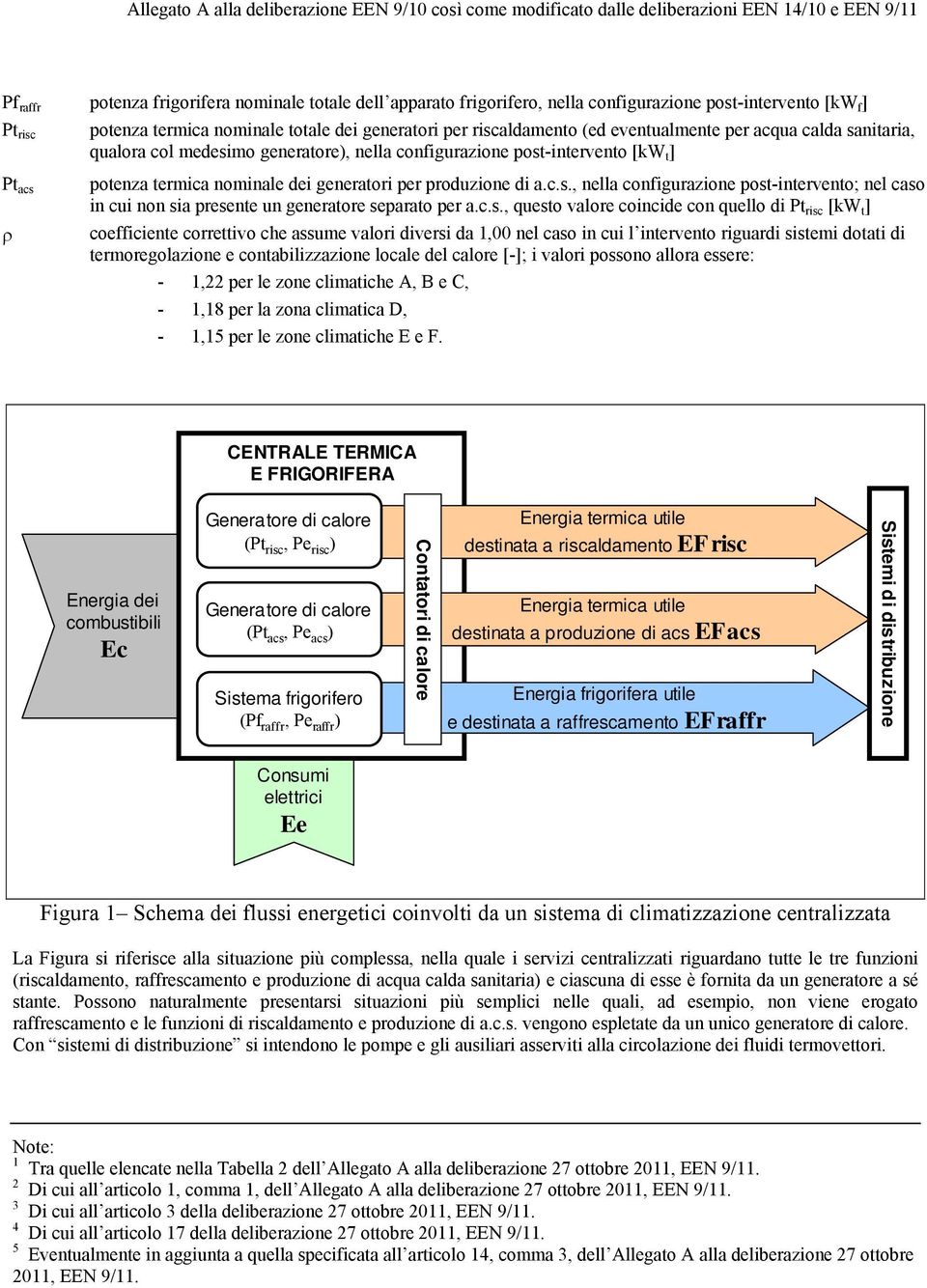 c.s., questo valore coincide con quello di Pt risc [kw t ] coefficiente correttivo che assume valori diversi da 1,00 nel caso in cui l intervento riguardi sistemi dotati di termoregolazione e