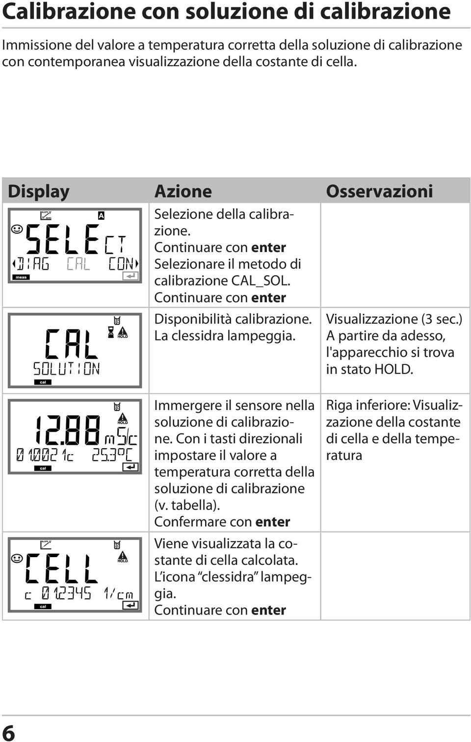 Visualizzazione (3 sec.) A partire da adesso, l'apparecchio si trova in stato HOLD. Immergere il sensore nella soluzione di calibrazione.