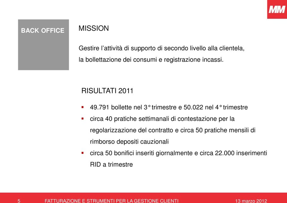 022 nel 4 trimestre circa 40 pratiche settimanali di contestazione per la regolarizzazione del contratto e circa 50