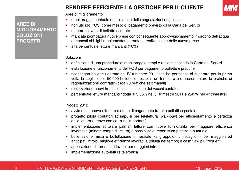 regolamentari durante la realizzazione delle nuove prese alta percentuale letture mancanti (10%) Soluzioni definizione di una procedura di monitoraggio tempi e reclami secondo la Carta dei Servizi