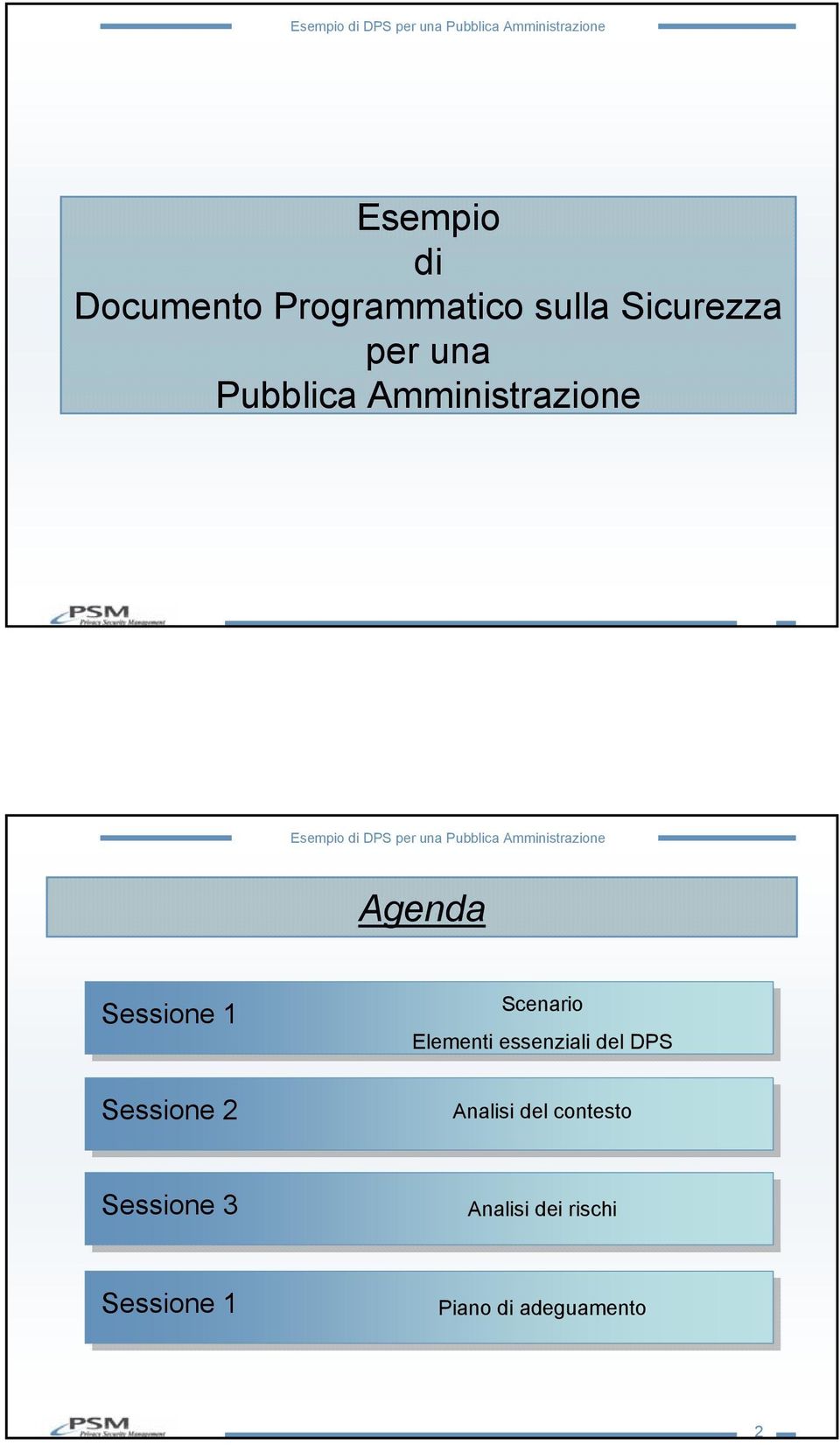 Scenario Elementi essenziali del DPS Analisi del contesto