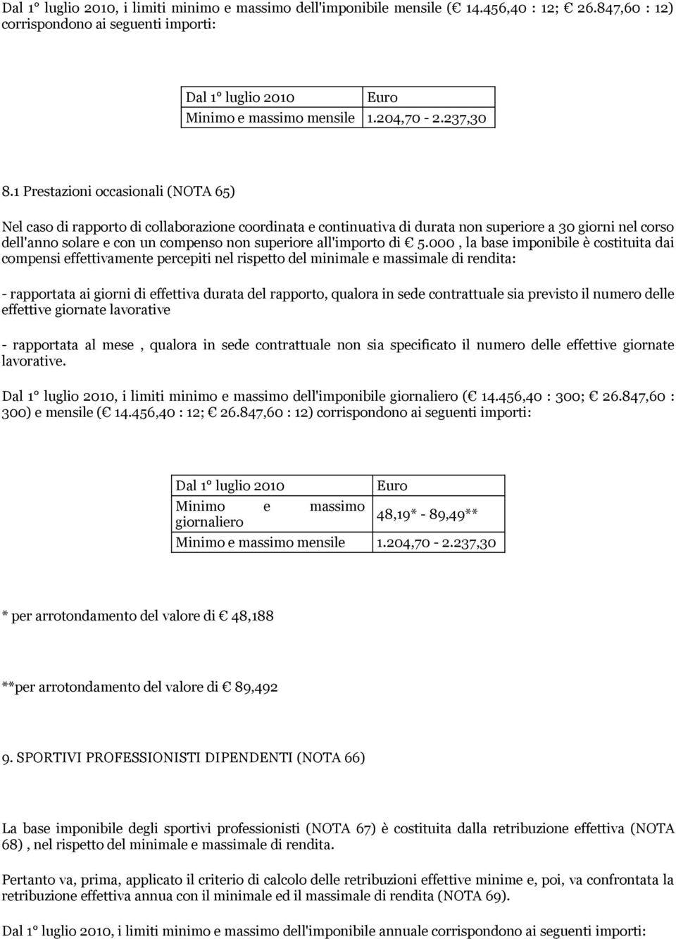 1 Prestazioni occasionali (NOTA 65) Nel caso di rapporto di collaborazione coordinata e continuativa di durata non superiore a 30 giorni nel corso dell'anno solare e con un compenso non superiore