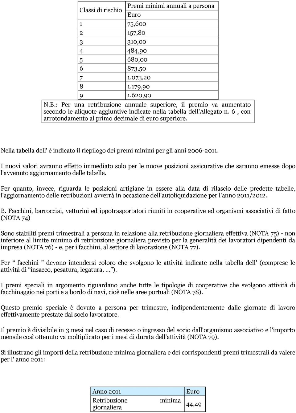 Nella tabella dell' è indicato il riepilogo dei premi minimi per gli anni 2006-2011.