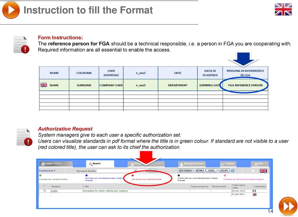 Authorization Request System managers give to each user a specific authorization set.