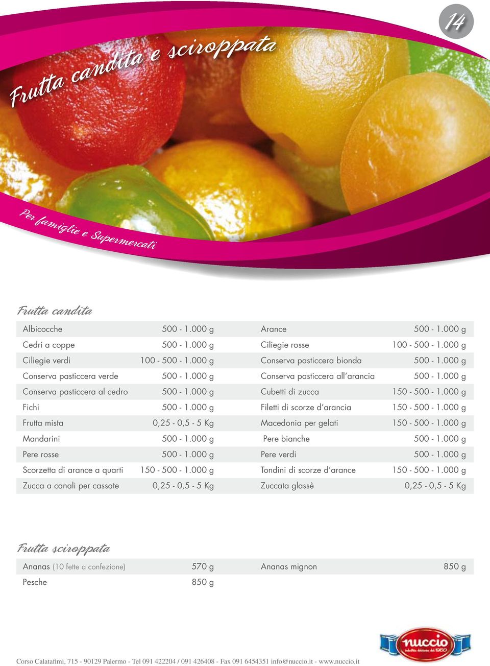 000 g Fichi 500-1.000 g Filetti di scorze d arancia 150-500 - 1.000 g Frutta mista 0,25-0,5-5 Kg Macedonia per gelati 150-500 - 1.000 g Mandarini 500-1.000 g Pere bianche 500-1.000 g Pere rosse 500-1.