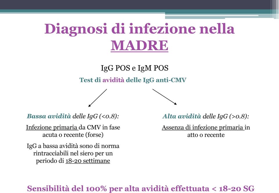 8): Infezione primaria da CMV in fase acuta o recente (forse) IgG a bassa avidità sono di norma