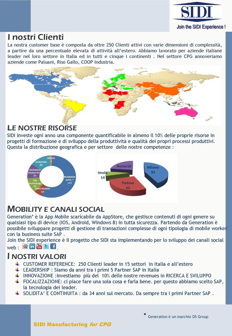 LE NOSTRE RISORSE SIDI investe ogni anno una componente quantificabile in almeno il 10% delle proprie risorse in progetti di formazione e di sviluppo della produttività e qualità dei propri processi