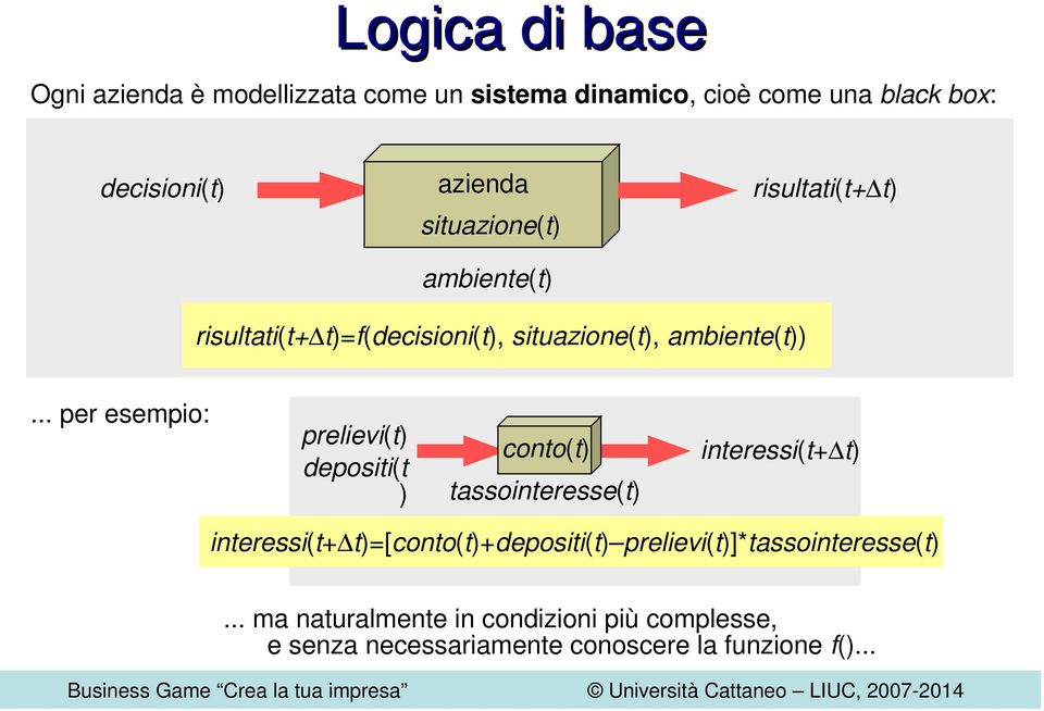 .. per esempio: prelievi(t) depositi(t ) conto(t) tassointeresse(t) interessi(t+ t) interessi(t+