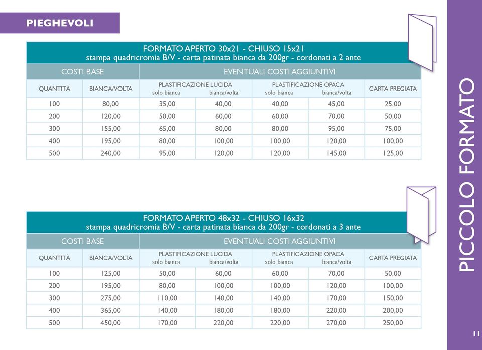 OPACA EVENTUALI COSTI AGGIUNTIVI PLASTIFICAZIONE OPACA CARTA PREGIATA 100 80,00 35,00 40,00 40,00 45,00 25,00 200 120,00 50,00 60,00 60,00 70,00 50,00 300 155,00 65,00 80,00 80,00 95,00 75,00 400