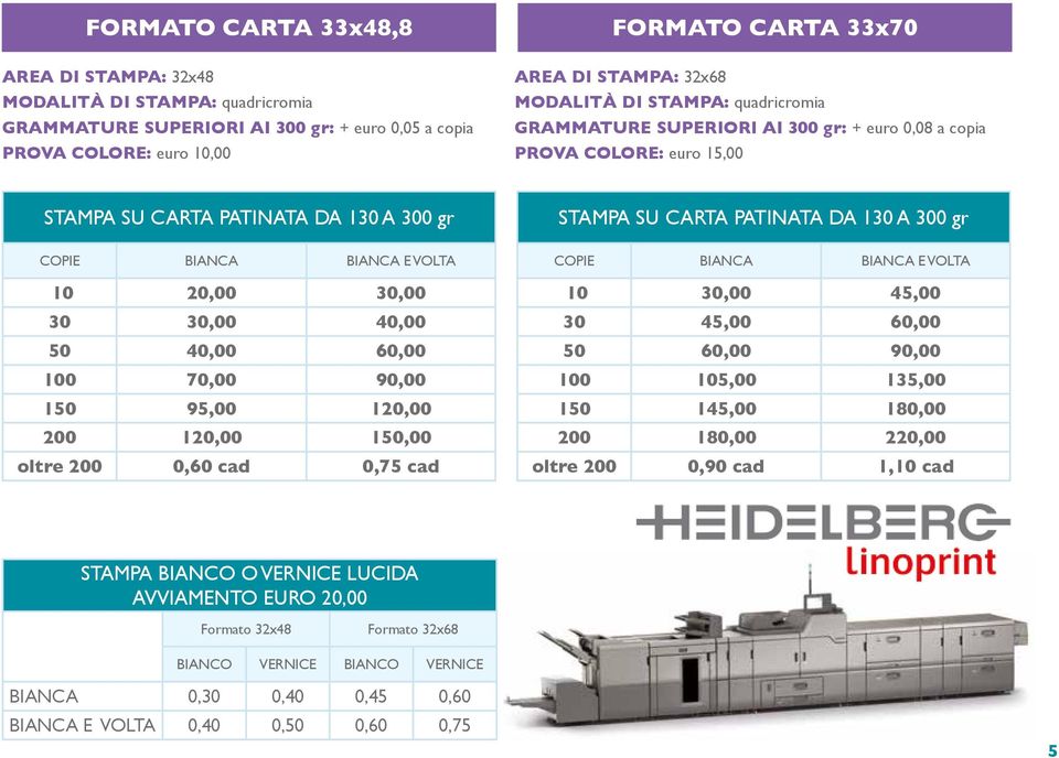 60,00 100 70,00 90,00 150 95,00 120,00 200 120,00 150,00 oltre 200 0,60 cad 0,75 cad STAMPA SU CARTA PATINATA DA 130 A 300 gr COPIE BIANCA BIANCA E VOLTA 10 30,00 45,00 30 45,00 60,00 50 60,00 90,00