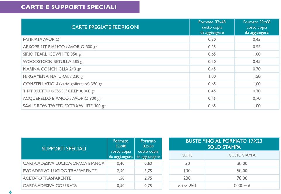 TINTORETTO GESSO / CREMA 300 gr 0,45 0,70 ACQUERELLO BIANCO / AVORIO 300 gr 0,45 0,70 SAVILE ROW TWEED EXTRA WHITE 300 gr 0,65 1,00 6 SUPPORTI SPECIALI Formato 32x48 costo copia da aggiungere Formato