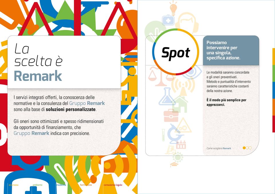 Gli oneri sono ottimizzati e spesso ridimensionati da opportunità di finanziamento, che indica con