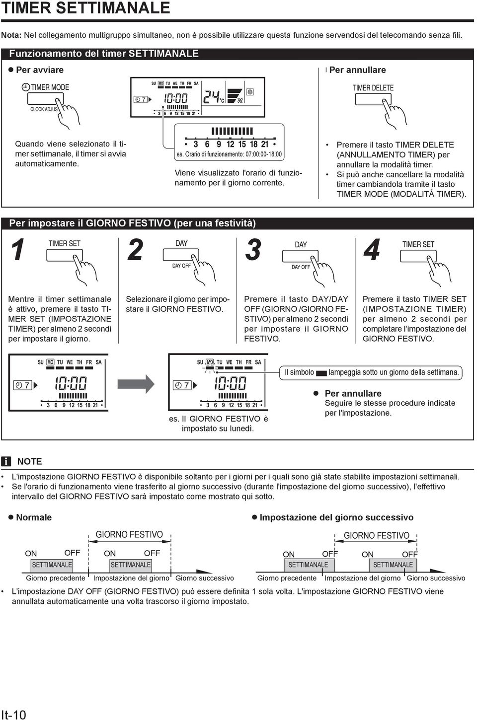 Orario di funzionamento: 07:00:00-18:00 Viene visualizzato l'orario di funzionamento per il giorno corrente. Premere il tasto TIMER DELETE (ANNULLAMENTO TIMER) per annullare la modalità timer.