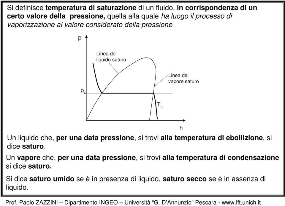 che, per una data pressione, si trovi alla temperatura di ebollizione, si dice saturo.