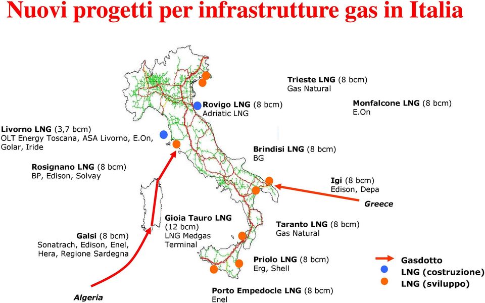 On, Golar, Iride Rosignano LNG (8 bcm) BP, Edison, Solvay Brindisi LNG (8 bcm) BG Igi (8 bcm) Edison, Depa Greece Galsi (8 bcm) Sonatrach,