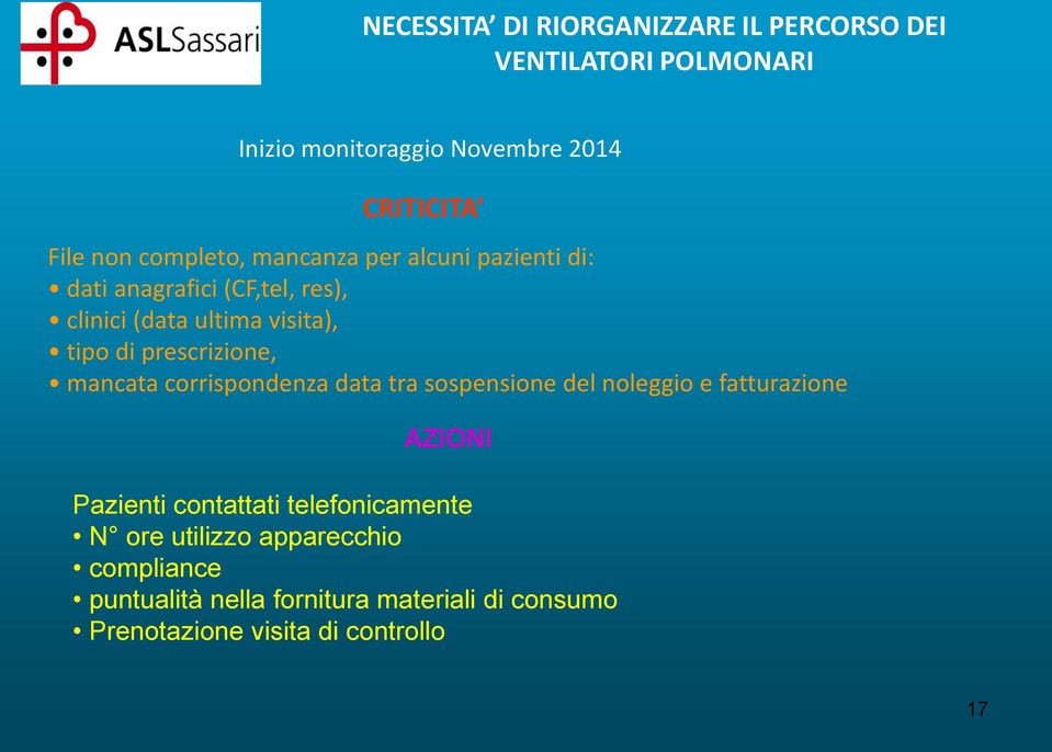 prescrizione, mancata corrispondenza data tra sospensione del noleggio e fatturazione AZIONI Pazienti contattati