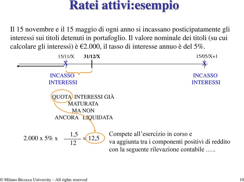 15/11/X X 31/12/X 15/05/X+1 X INCASSO INTERESSI INCASSO INTERESSI QUOTA INTERESSI GIÀ MATURATA MA NON ANCORA LIQUIDATA 2.