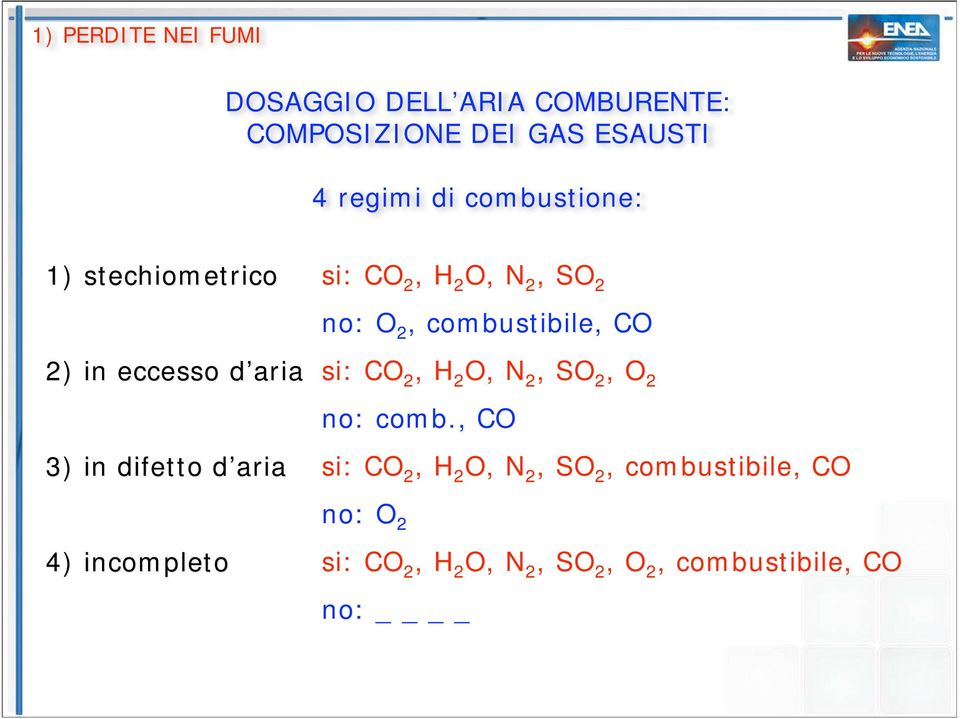 SO 2 no: O 2, combustibile, CO si: CO 2, H 2 O, N 2, SO 2, O 2 no: comb.