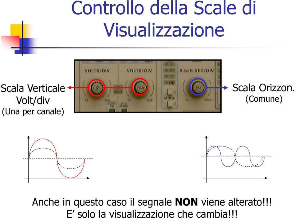 (Comune) Anche in questo caso il segnale NON