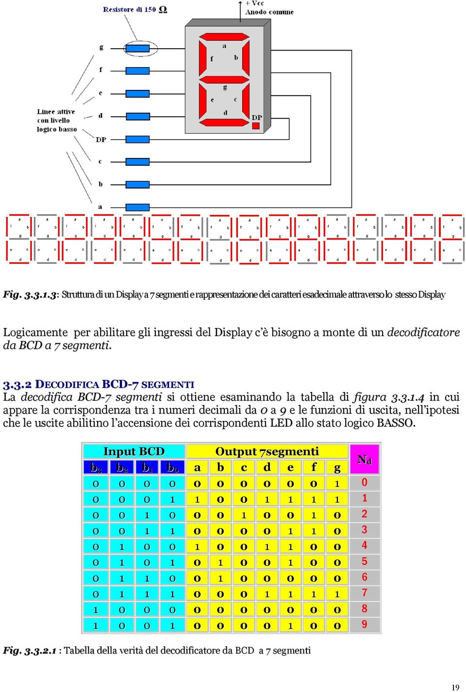 decodificatore da BCD a 7 segmenti. 3.3.2 DECODIFICA BCD-7 SEGMENTI La decodifica BCD-7 segmenti si ottiene esaminando la tabella di figura 3.3.1.