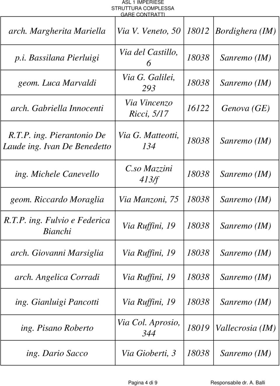 so Mazzini 413/f 16122 Genova (GE) geom. Riccardo Moraglia Via Manzoni, 75 R.T.P. ing. Fulvio e Federica Bianchi Via Ruffini, 19 arch.