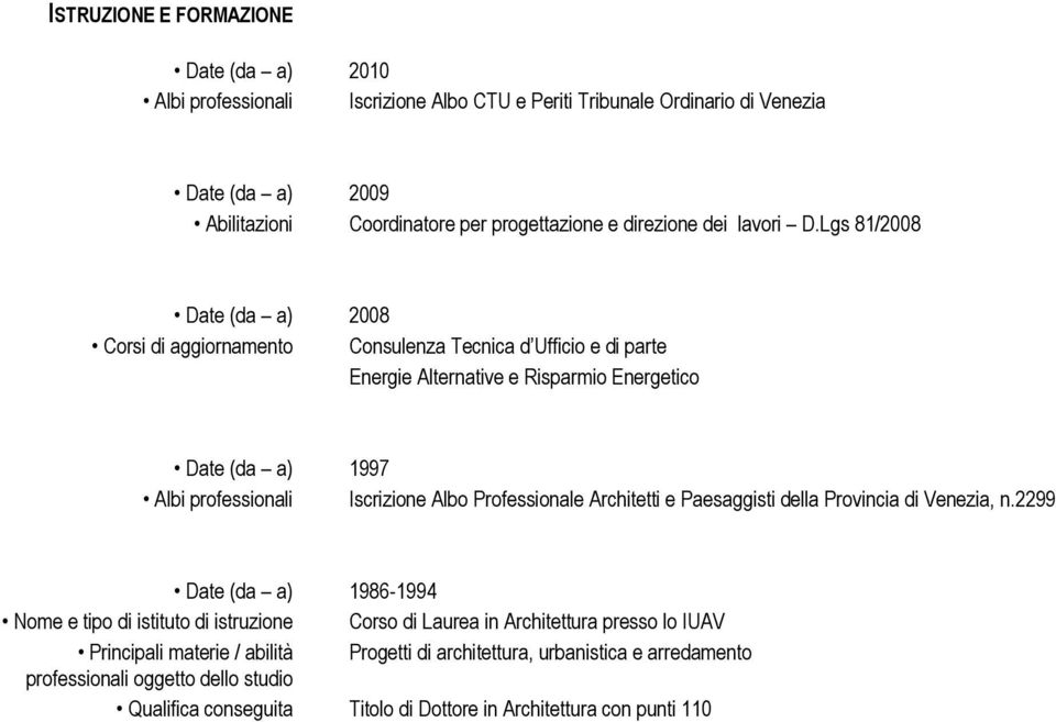 Lgs 81/2008 Date (da a) 2008 Corsi di aggiornamento Consulenza Tecnica d Ufficio e di parte Energie Alternative e Risparmio Energetico Date (da a) 1997 Albi professionali Iscrizione Albo