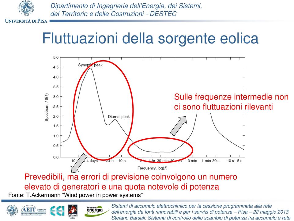 previsione coinvolgono un numero elevato di generatori e una