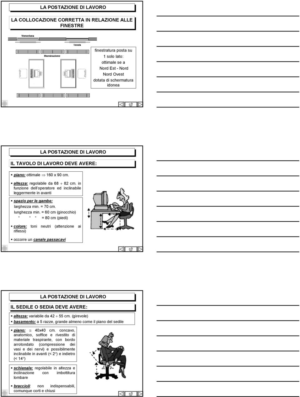 = 60 cm (ginocchio) = 80 cm (piedi) colore: riflessi) toni neutri (attenzione ai occorre un canale passacavi IL SEDILE O SEDIA DEVE AVERE: altezza: variabile da 42 55 cm.