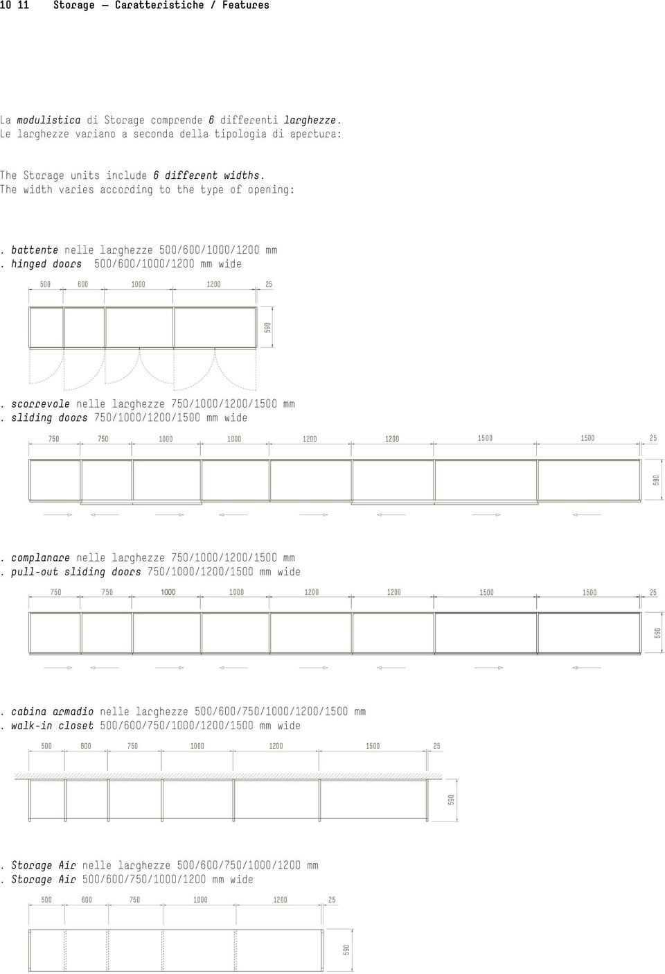 battente nelle larghezze 500/600/1000/1200 mm. hinged doors 500/600/1000/1200 mm wide 500 600 1000 1200 25 1000 1000 1200 1500 1500 25 590 590. scorrevole nelle larghezze 750/1000/1200/1500 mm.