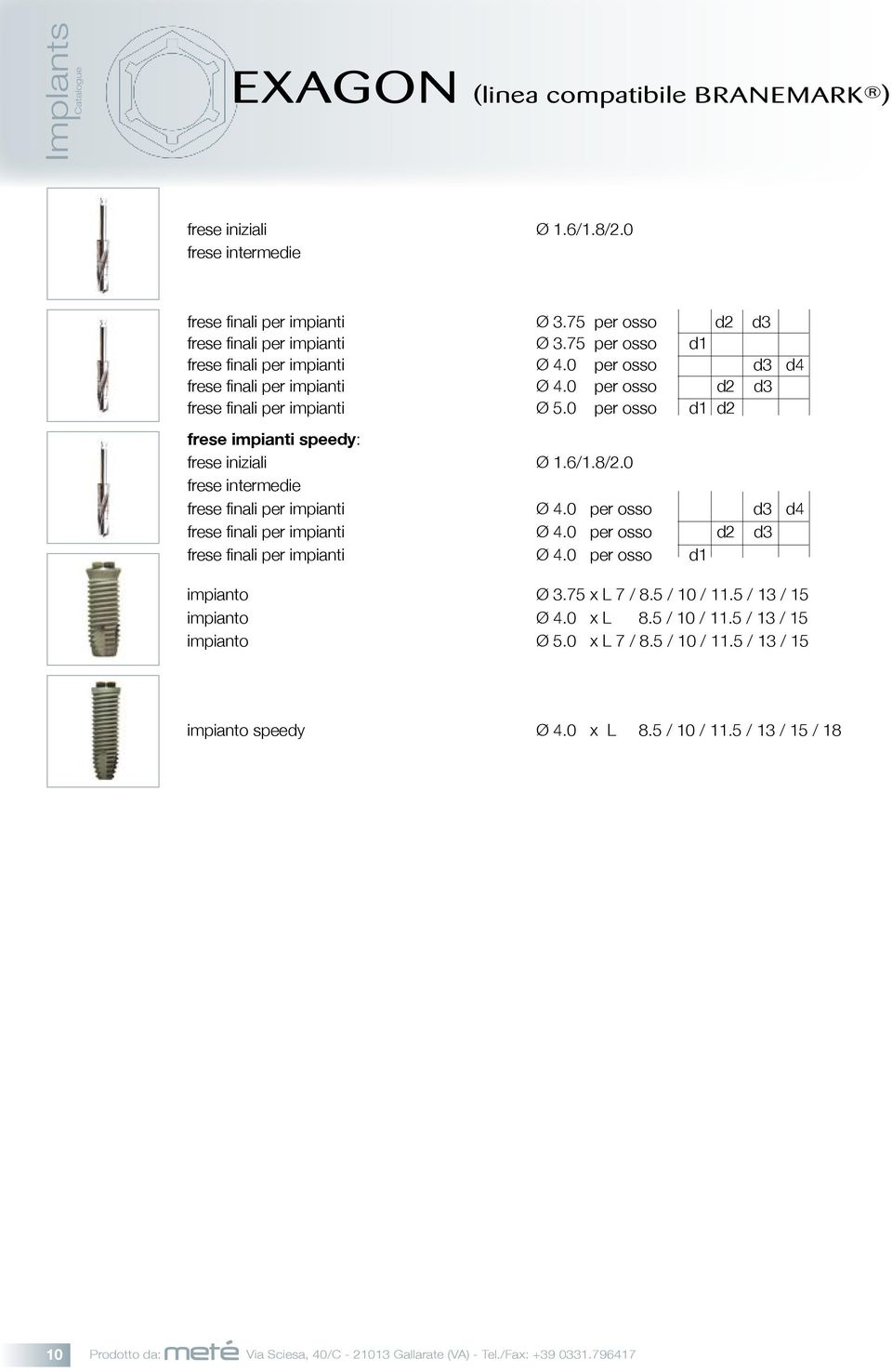 6/1.8/2.0 frese intermedie frese finali per impianti Ø 4.0 per osso d3 d4 frese finali per impianti Ø 4.0 per osso d2 d3 frese finali per impianti Ø 4.0 per osso d1 impianto Ø 3.75 x L 7 / 8.